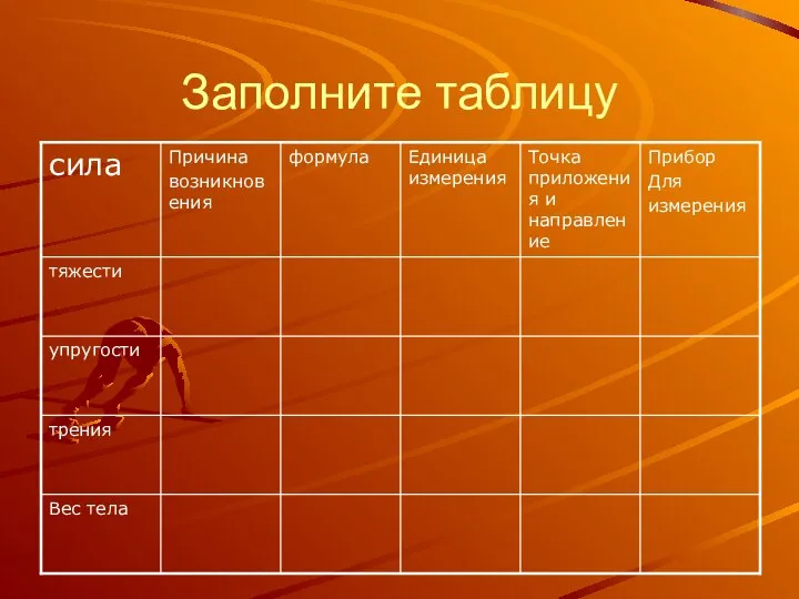 Заполните таблицу