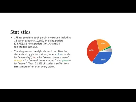 Statistics 178 respondents took part in my survey, including 18 seven-graders