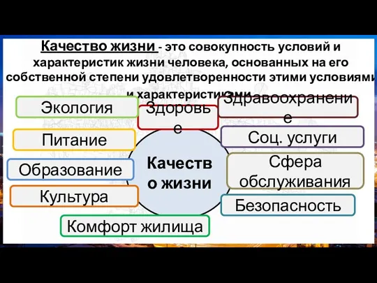 Качество жизни - это совокупность условий и характеристик жизни человека, основанных