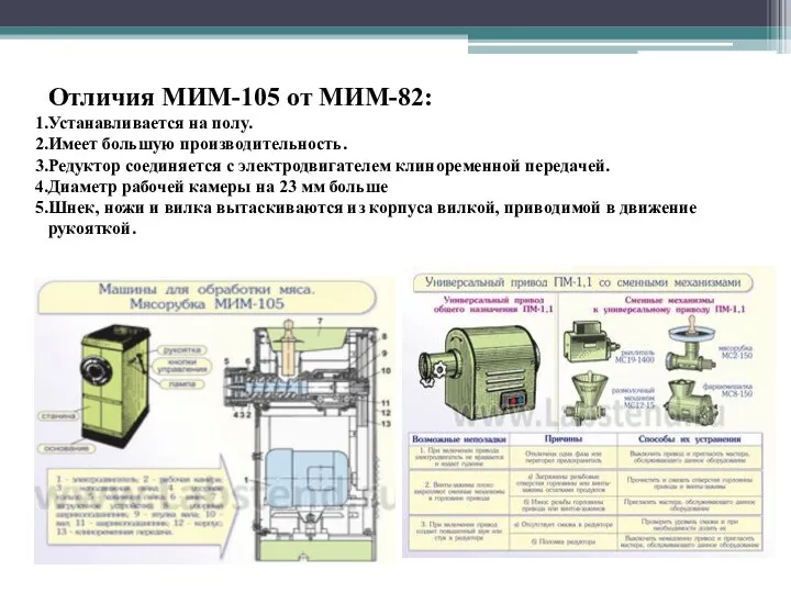 Отличия МИМ-105 от МИМ-82: Устанавливается на полу. Имеет большую производительность. Редуктор