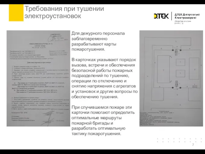 Требования при тушении электроустановок Для дежурного персонала заблаговременно разрабатывают карты пожаротушения.