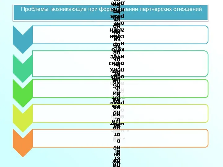 Проблемы, возникающие при формировании партнерских отношений