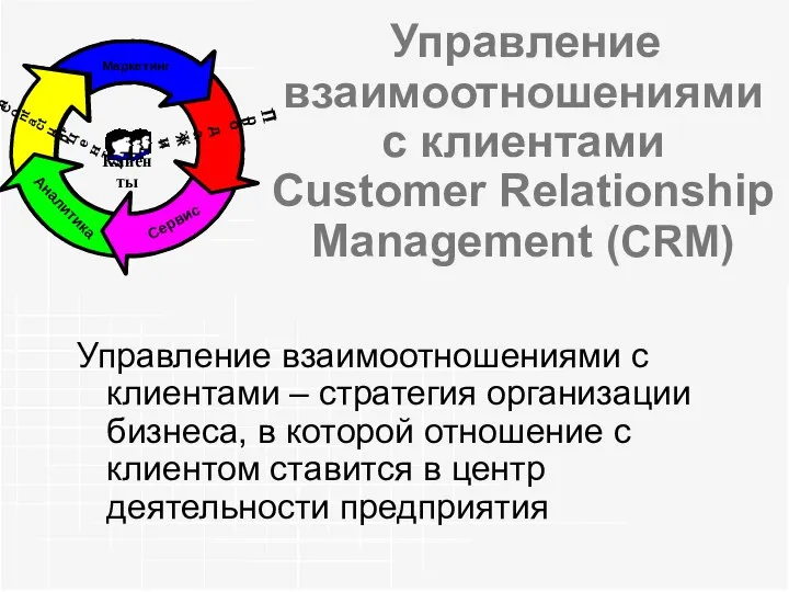 Управление взаимоотношениями с клиентами Customer Relationship Management (CRM) Управление взаимоотношениями с