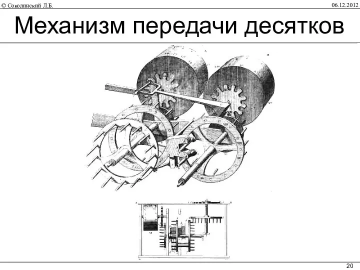 06.12.2012 Механизм передачи десятков