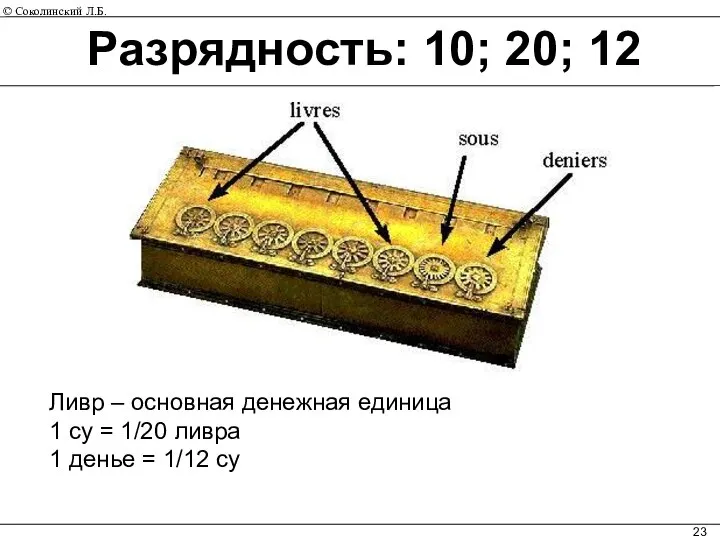 Разрядность: 10; 20; 12 Ливр – основная денежная единица 1 су