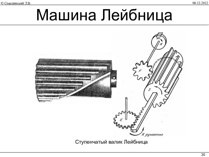 06.12.2012 Ступенчатый валик Лейбница Машина Лейбница