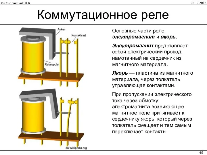 06.12.2012 Коммутационное реле Основные части реле электромагнит и якорь. Электромагнит представляет