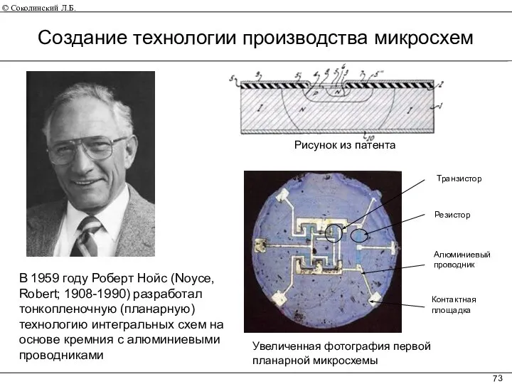 В 1959 году Роберт Нойс (Noyce, Robert; 1908-1990) разработал тонкопленочную (планарную)