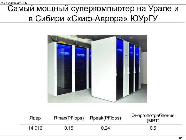 Самый мощный суперкомпьютер на Урале и в Сибири «Скиф-Аврора» ЮУрГУ