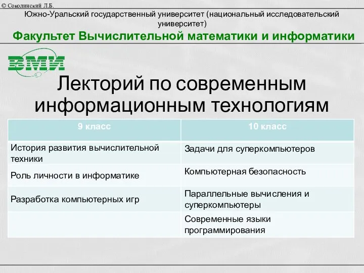 Лекторий по современным информационным технологиям Южно-Уральский государственный университет (национальный исследовательский университет) Факультет Вычислительной математики и информатики