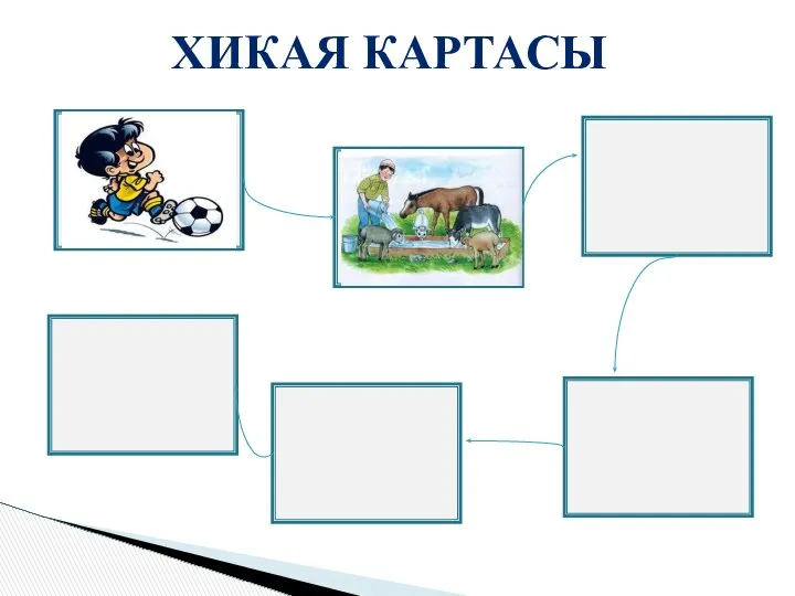 ХИКАЯ КАРТАСЫ