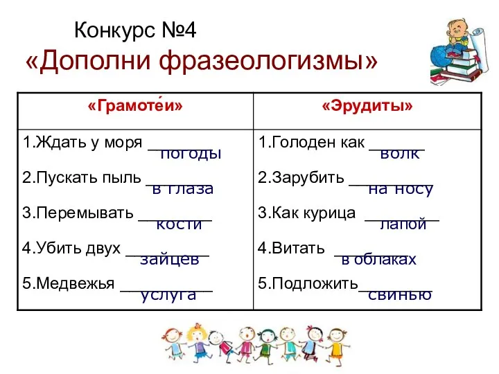 Конкурс №4 «Дополни фразеологизмы» свинью волк в глаза на носу кости