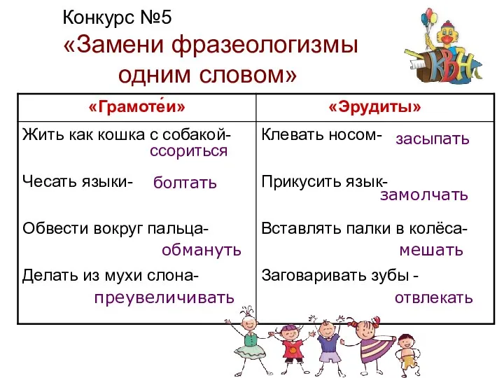 Конкурс №5 «Замени фразеологизмы одним словом» ссориться болтать обмануть преувеличивать засыпать замолчать отвлекать мешать