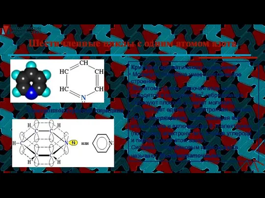 Шестичленные циклы с одним атомом азота Электронное строение пиридина Критерии ароматичности