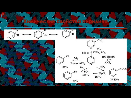 Химические свойства пиридина Пиридин наиболее типичный представитель ароматических гетероциклов проявляет большинство