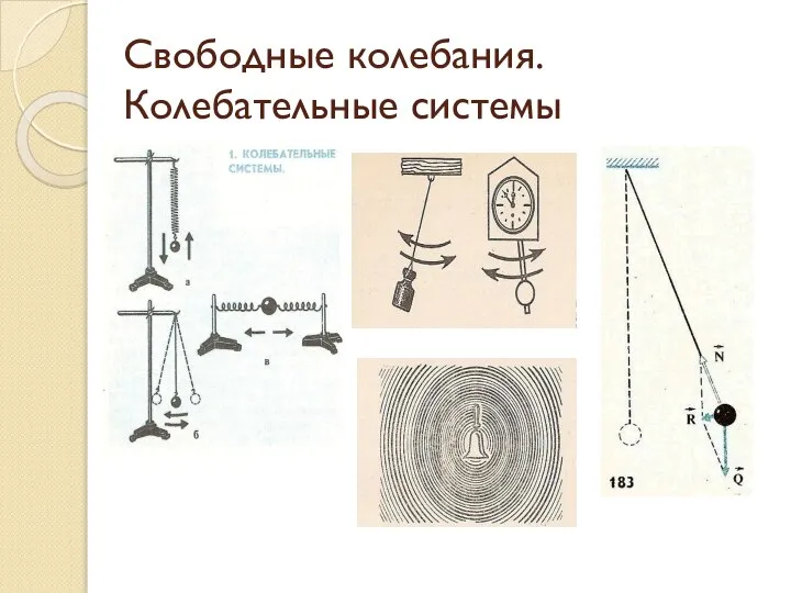 Свободные колебания. Колебательные системы