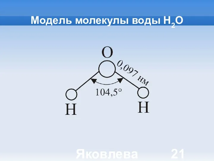 Яковлева Т.Ю. Модель молекулы воды H2O