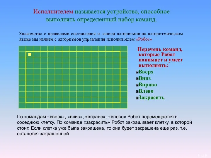 Перечень команд, которые Робот понимает и умеет выполнять: Вверх Вниз Вправо