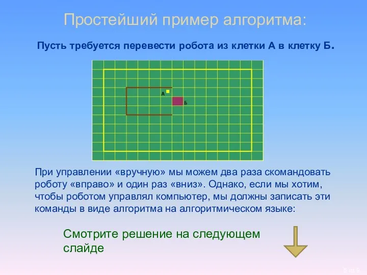 Пусть требуется перевести робота из клетки А в клетку Б. Простейший