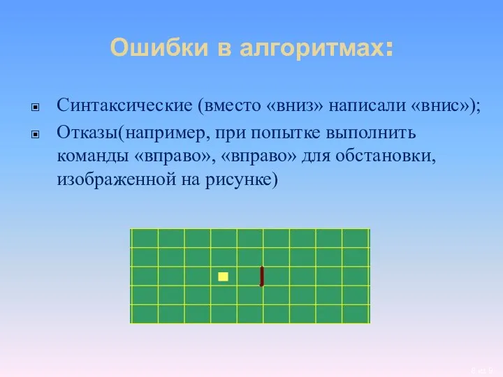 Ошибки в алгоритмах: Синтаксические (вместо «вниз» написали «внис»); Отказы(например, при попытке