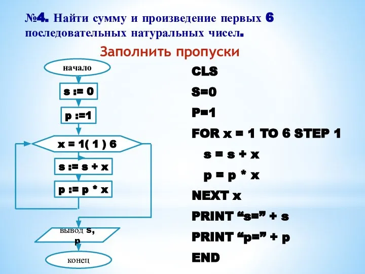 №4. Найти сумму и произведение первых 6 последовательных натуральных чисел. Заполнить