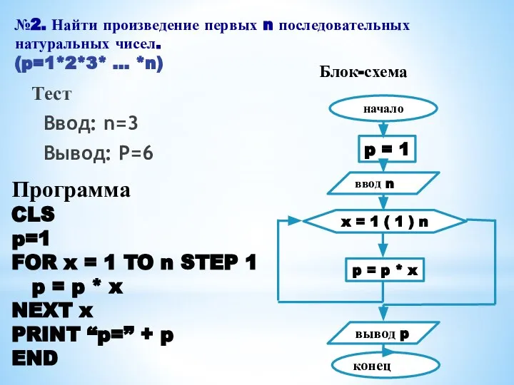 №2. Найти произведение первых n последовательных натуральных чисел. (p=1*2*3* … *n)