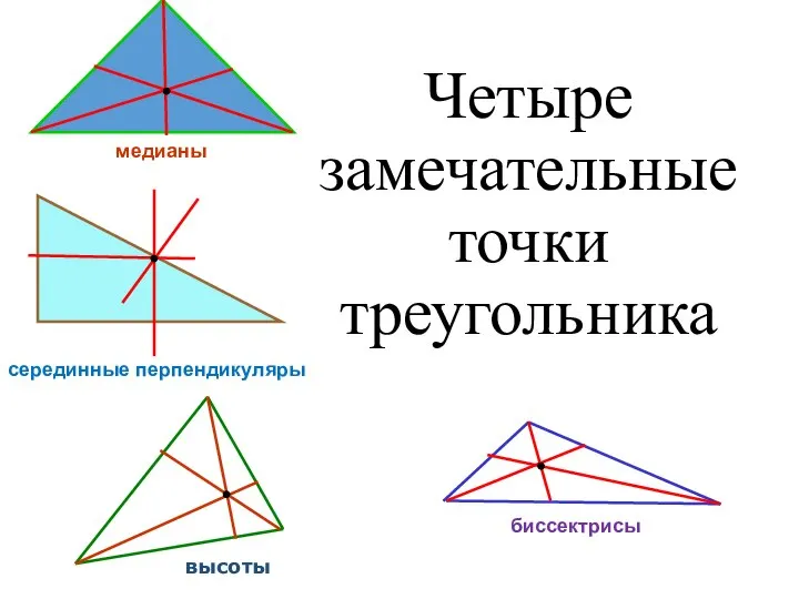 Четыре замечательные точки треугольника высоты биссектрисы серединные перпендикуляры медианы