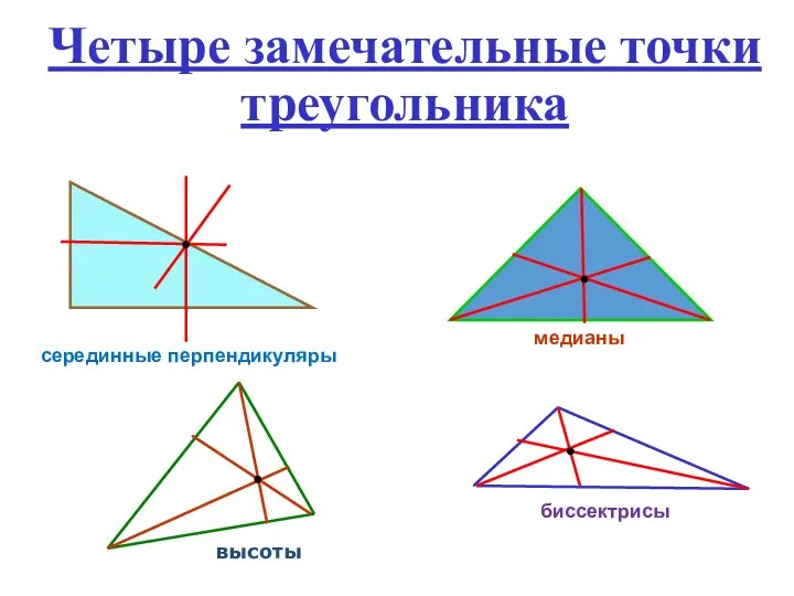 Четыре замечательные точки треугольника высоты биссектрисы серединные перпендикуляры медианы