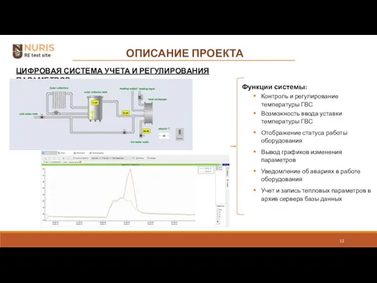 ОПИСАНИЕ ПРОЕКТА ЦИФРОВАЯ СИСТЕМА УЧЕТА И РЕГУЛИРОВАНИЯ ПАРАМЕТРОВ Функции системы: Контроль