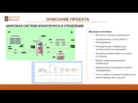 ОПИСАНИЕ ПРОЕКТА ЦИФРОВАЯ СИСТЕМА МОНИТОРИНГА И УПРАВЛЕНИЯ Функции системы: Контроль тепловых