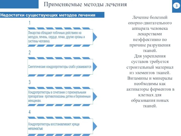 Применяемые методы лечения 3 Недостатки существующих методов лечения Лечение болезней опорно-двигательного