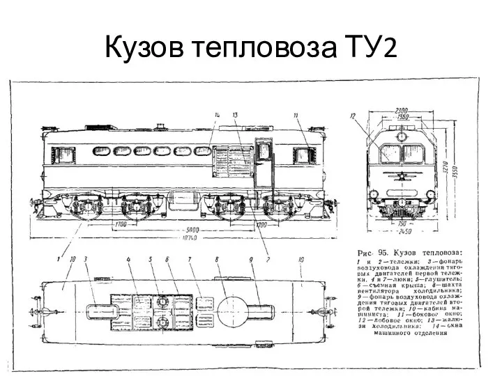 Кузов тепловоза ТУ2