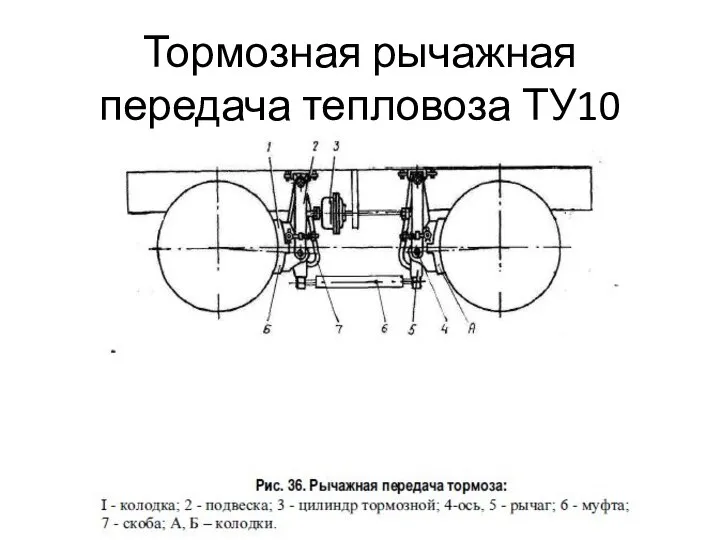 Тормозная рычажная передача тепловоза ТУ10