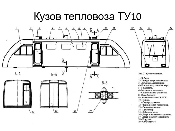 Кузов тепловоза ТУ10