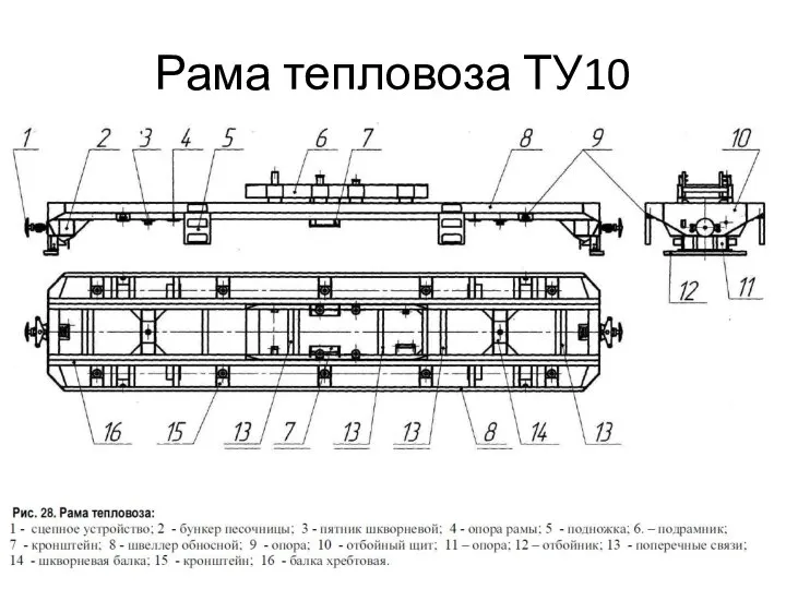 Рама тепловоза ТУ10