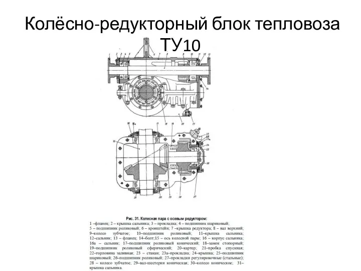 Колёсно-редукторный блок тепловоза ТУ10