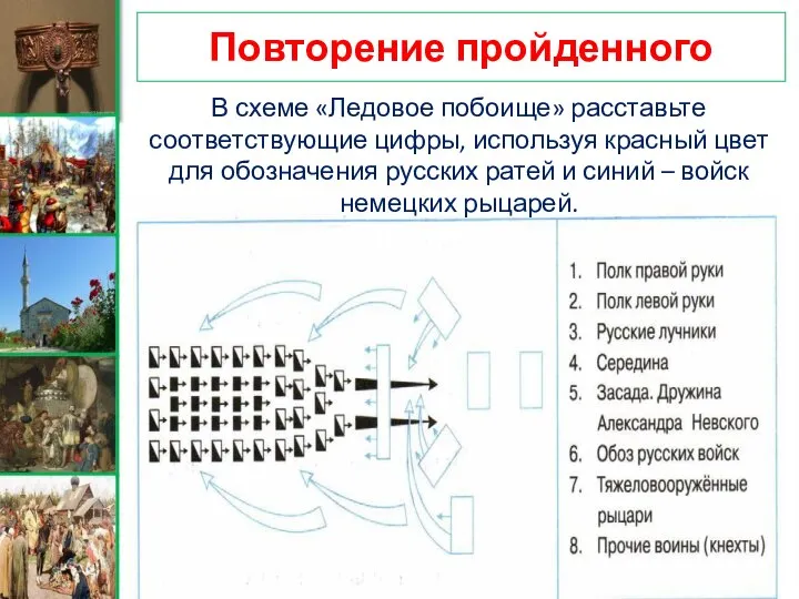 Повторение пройденного В схеме «Ледовое побоище» расставьте соответствующие цифры, используя красный