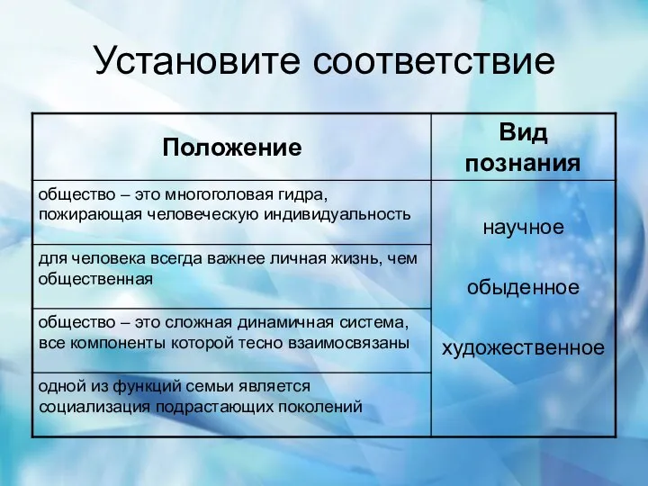 Установите соответствие