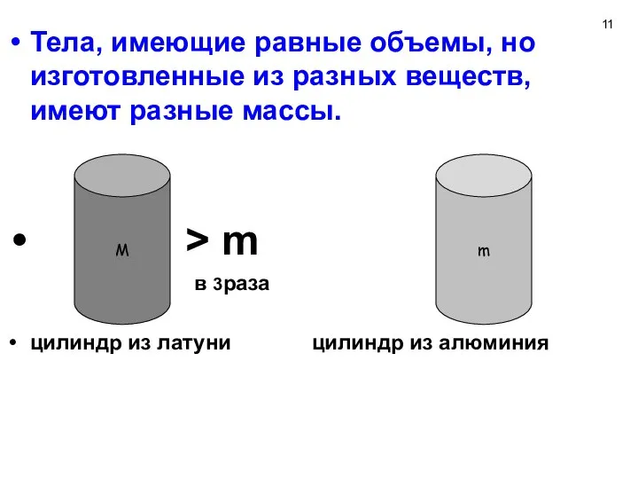 Тела, имеющие равные объемы, но изготовленные из разных веществ, имеют разные