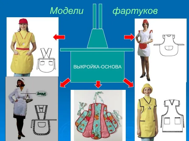 Модели фартуков ВЫКРОЙКА-ОСНОВА