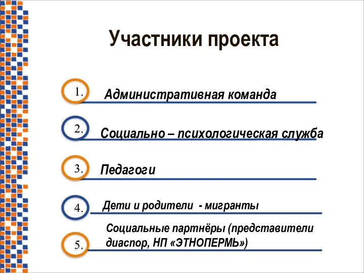 Участники проекта 1. Административная команда 2. 3. Социально – психологическая служба