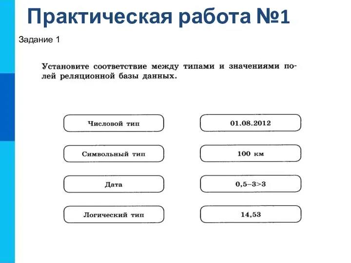 Практическая работа №1 Задание 1