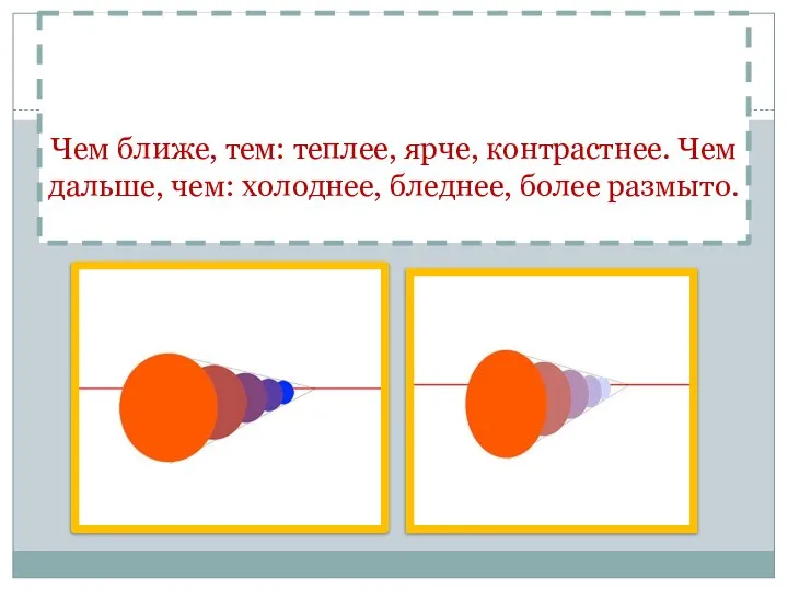 Чем ближе, тем: теплее, ярче, контрастнее. Чем дальше, чем: холоднее, бледнее, более размыто.