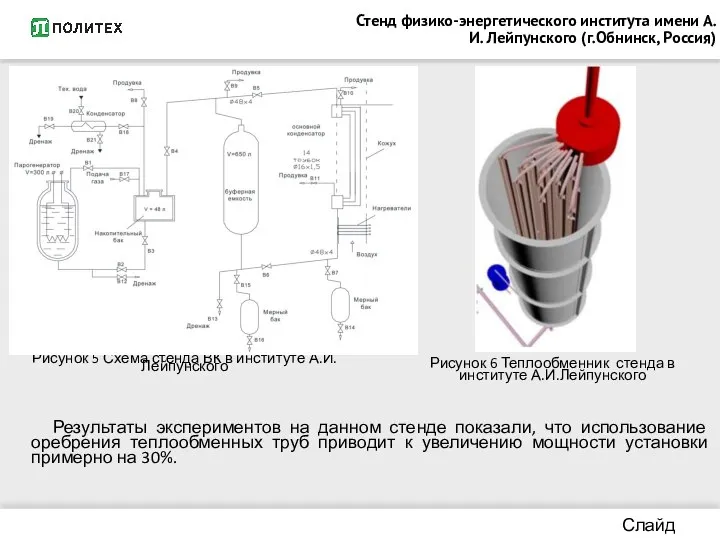 Стенд физико-энергетического института имени А.И. Лейпунского (г.Обнинск, Россия) Слайд 4/13 Рисунок