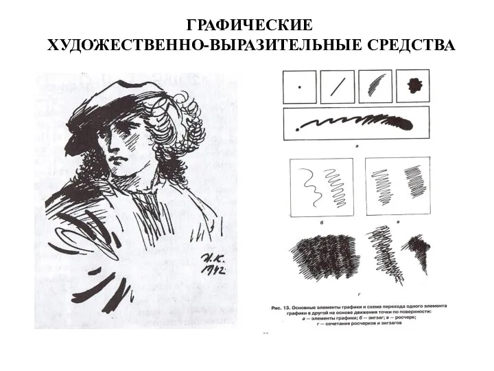 ГРАФИЧЕСКИЕ ХУДОЖЕСТВЕННО-ВЫРАЗИТЕЛЬНЫЕ СРЕДСТВА