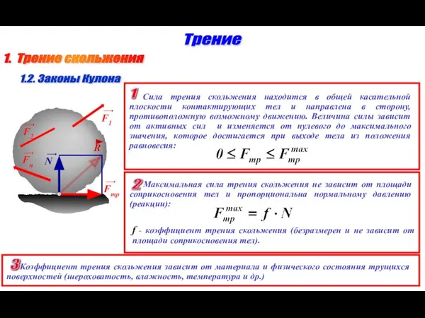 1. Трение скольжения Трение 1.2. Законы Кулона Сила трения скольжения находится