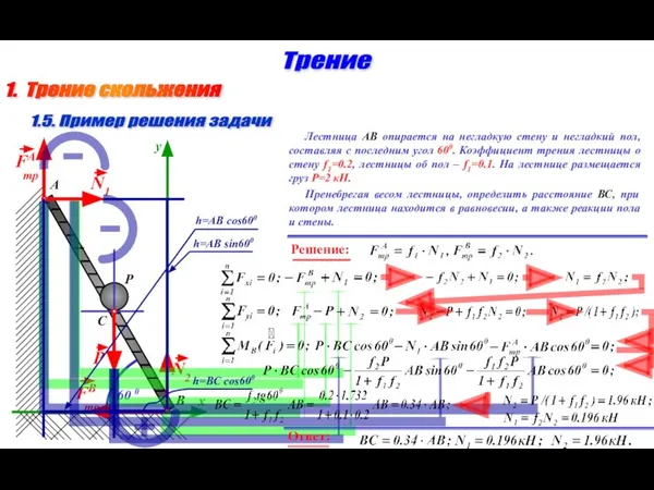 1. Трение скольжения Трение 1.5. Пример решения задачи Лестница АВ опирается