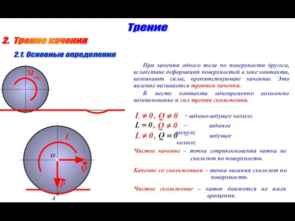 2. Трение качения Трение 2.1. Основные определения Mтр При качении одного