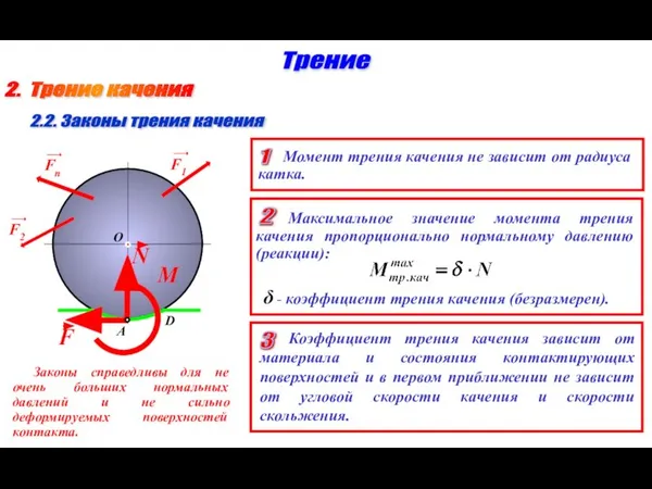 2. Трение качения Трение 2.2. Законы трения качения L O A