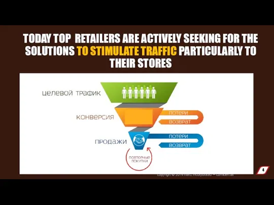 TODAY TOP RETAILERS ARE ACTIVELY SEEKING FOR THE SOLUTIONS TO STIMULATE